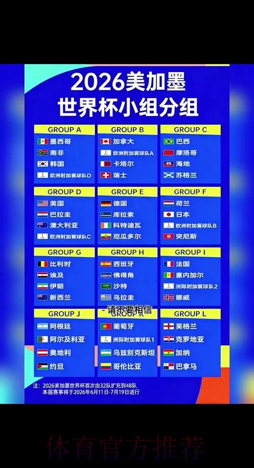 2026世界杯每日赛程一览完整安排怎么看
