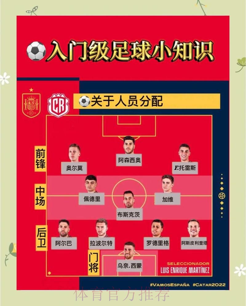 如何参与世界杯赛事下注？